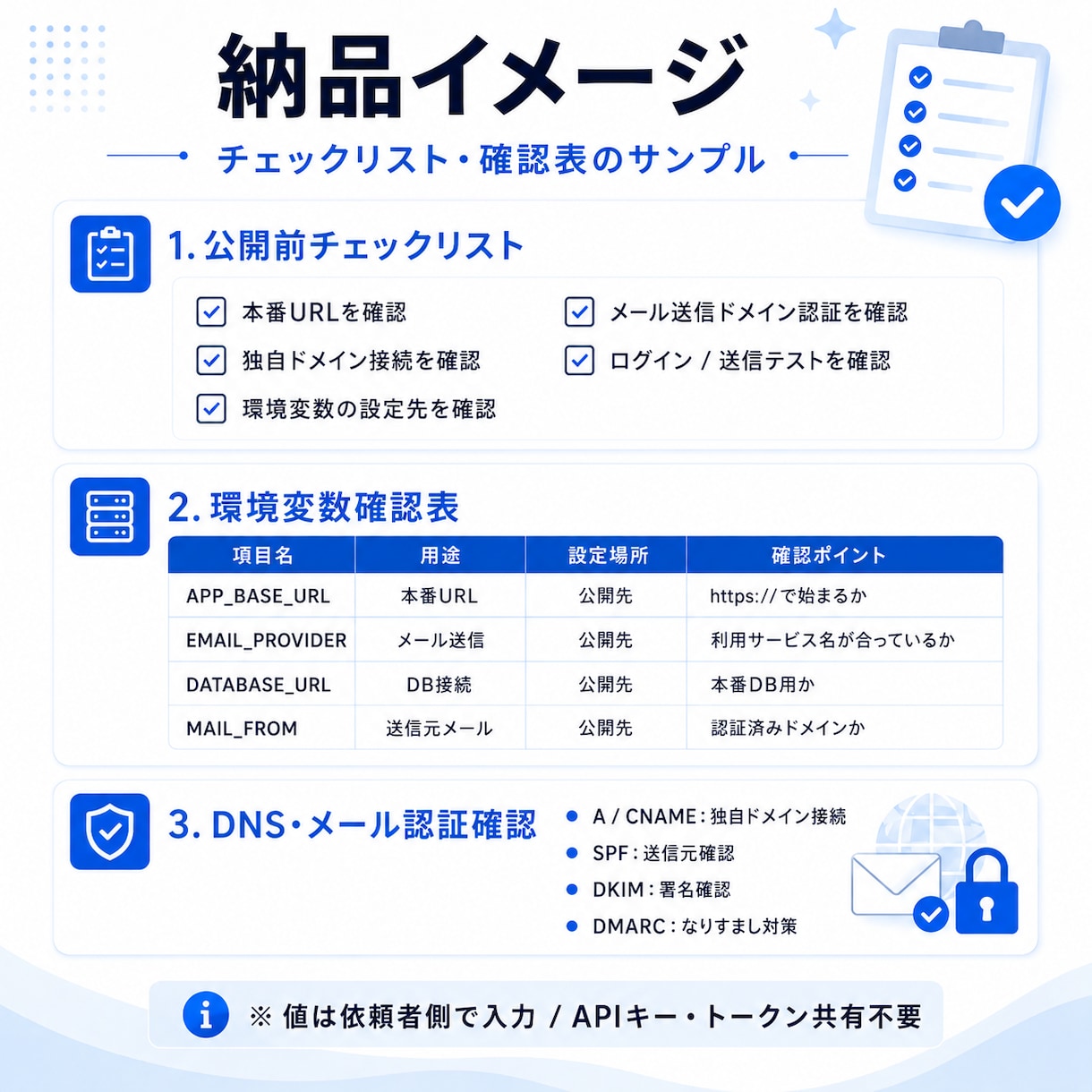Webサイト公開前設定を整理します 公開前の設定漏れをチェックリスト化 イメージ2