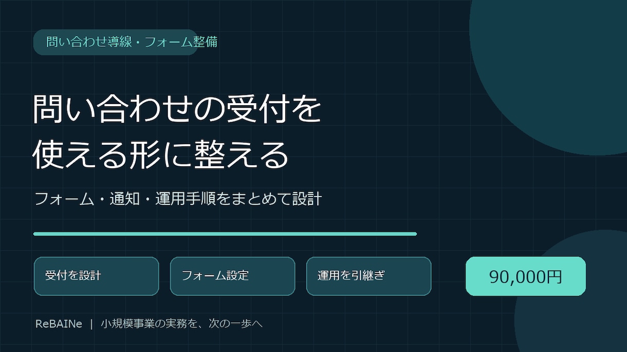 問い合わせフォームと通知の仕組みを作ります 受付・通知・対応状況の管理まで一式で整備 イメージ1