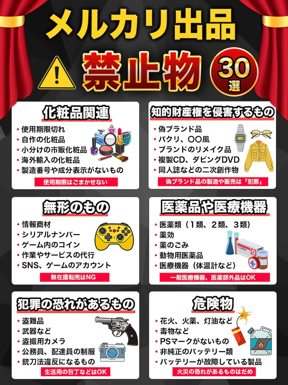 売上UPに特化したWEB画像を制作いたします 最短即日納品の圧倒的スピード！ イメージ8