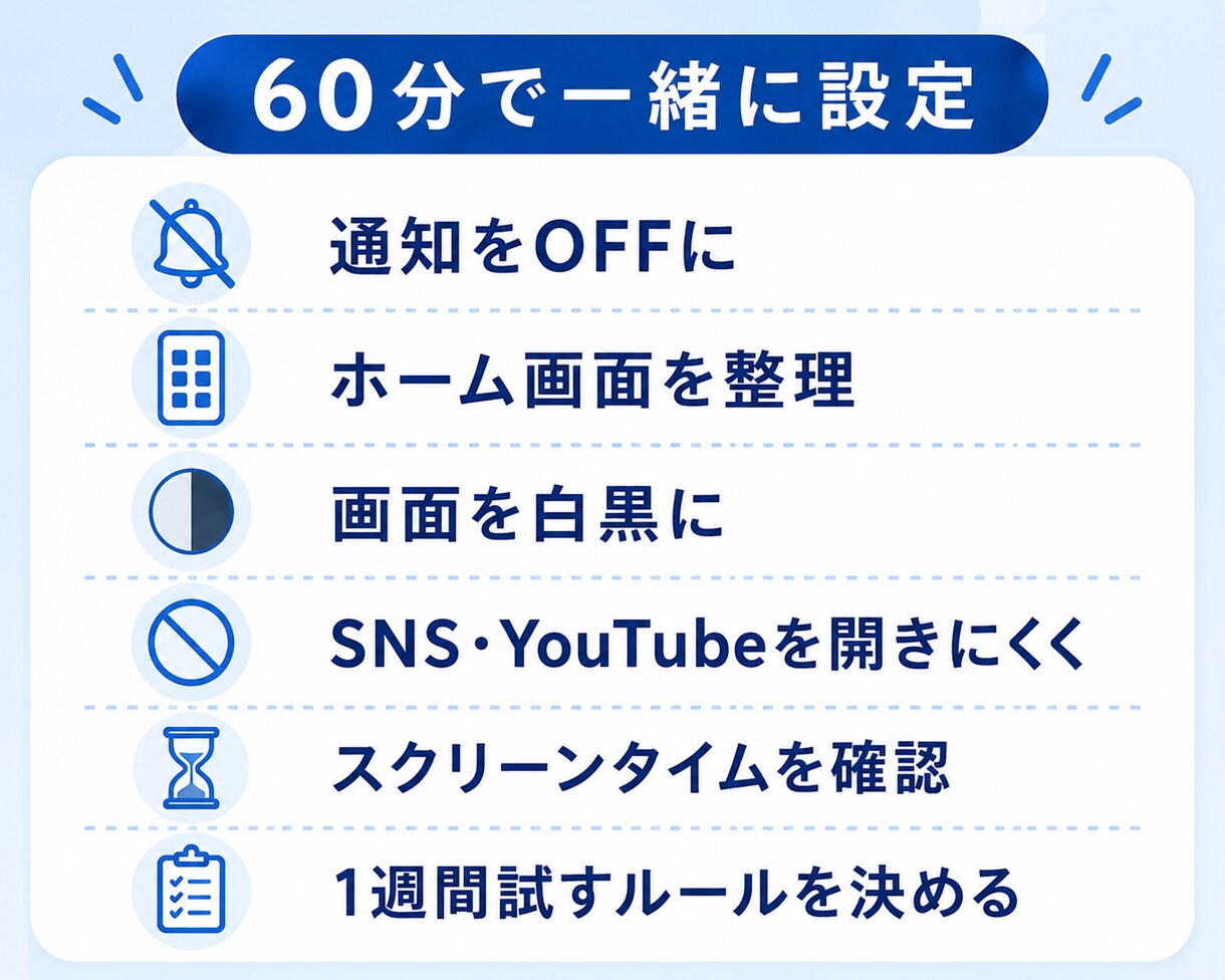 iPhoneの使いすぎを減らします スマホ時間を整える60分サポート イメージ2