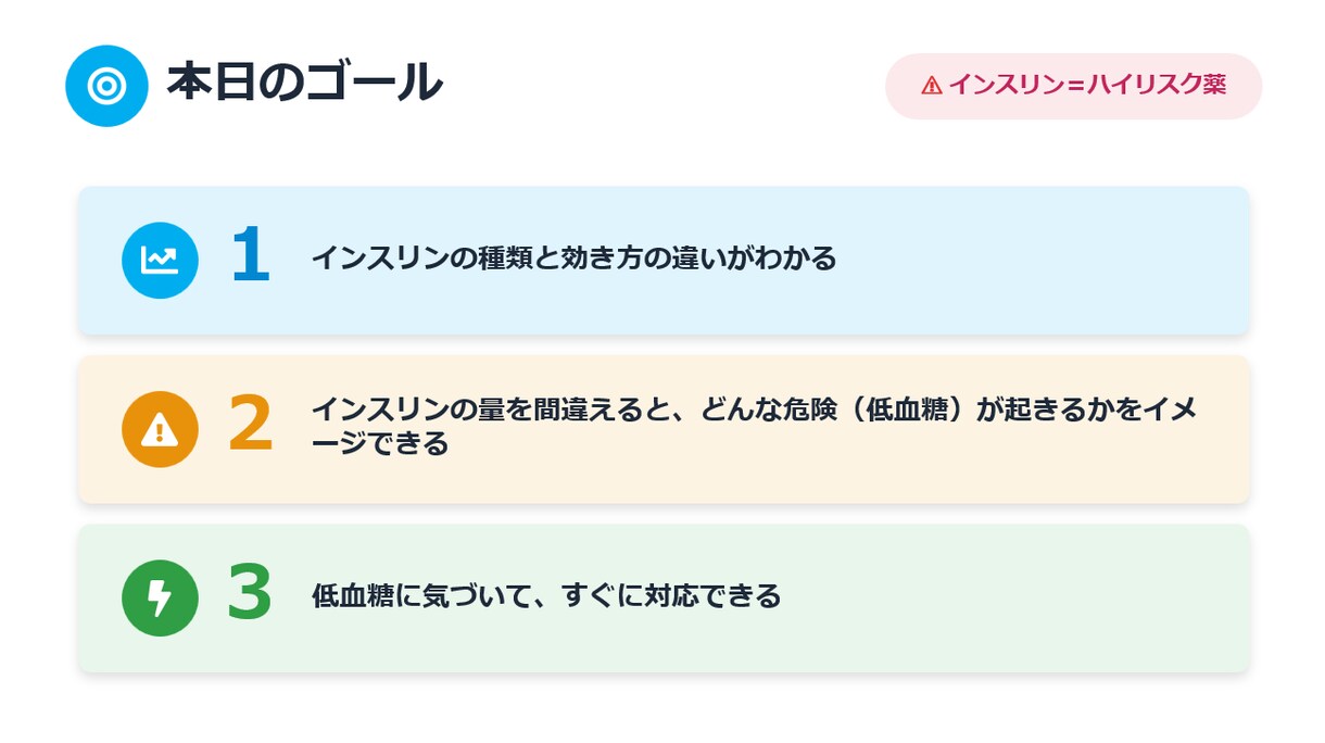 テーマだけでOK！医療・看護の研修資料を作成します テーマだけでOK！資料作成を代行します イメージ6