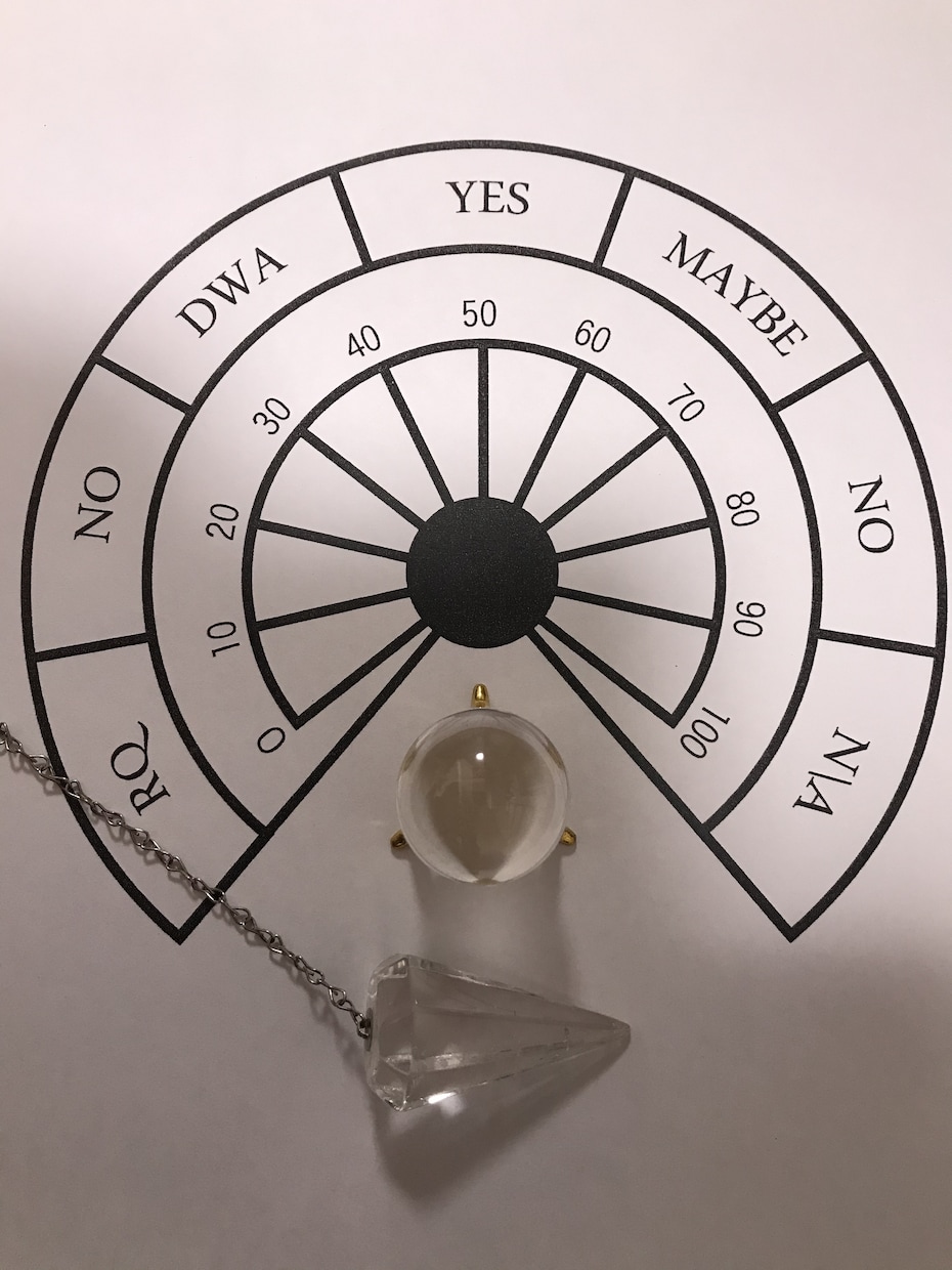早くて30分以内　ダウジングでYES NO占います ダウジングでYES NO、確立は何%か？などはっきり答えます イメージ2