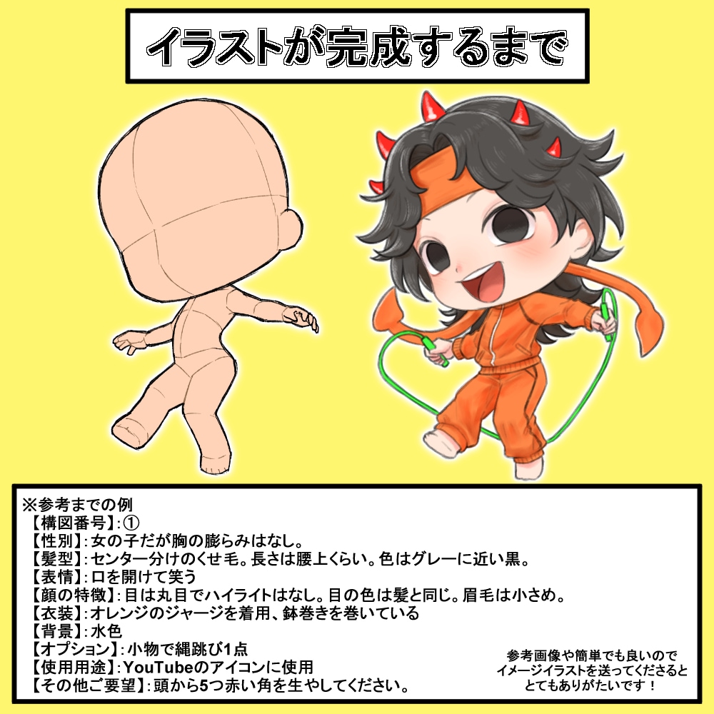 1ポーズ1名様限定！2頭身のミニキャラ描きます ポーズが決まってるので依頼しやすい！ イメージ4