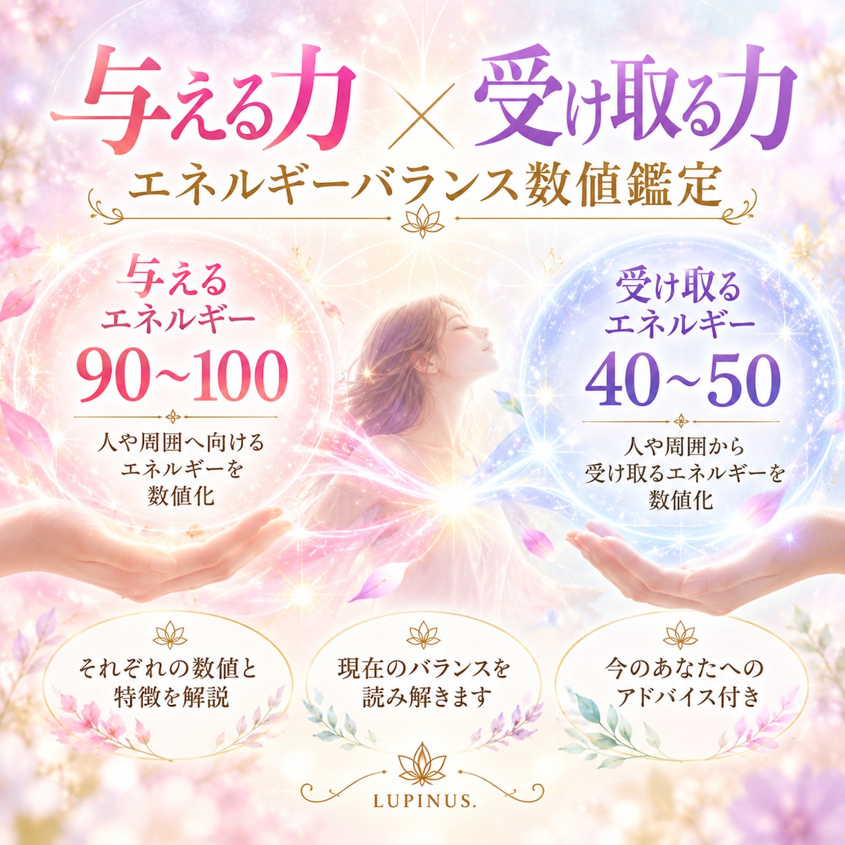 チャクラや心のエネルギーを数値で鑑定します 見えない今の状態を数値でわかりやすく可視化・願力・受け取る力 イメージ4