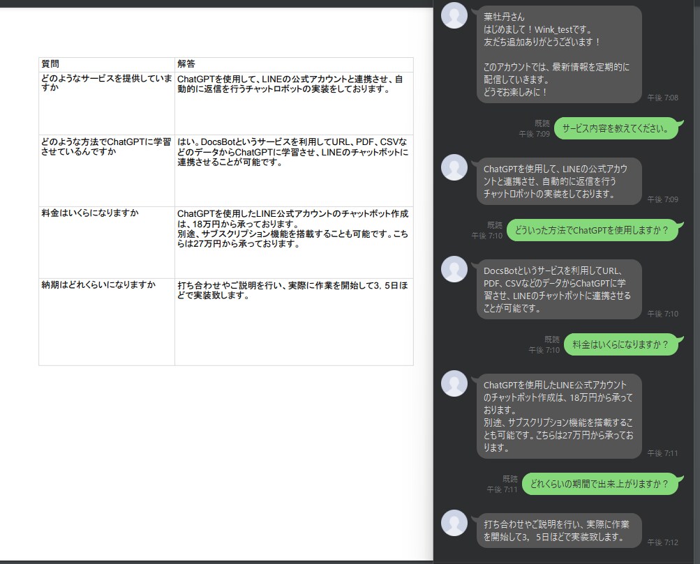 LINEで動作するAIチャットボットを作成致します 顧客対応や自社のドキュメント探し等の業務を行いたい方向け イメージ1