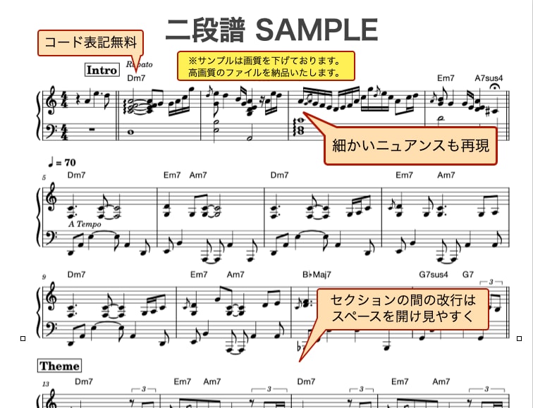 耳コピ採譜｜プロのジャズピアニストが楽譜作成します ピアノ・全楽器対応｜譜面＋確認動画付｜耳コピからアレンジまで イメージ1