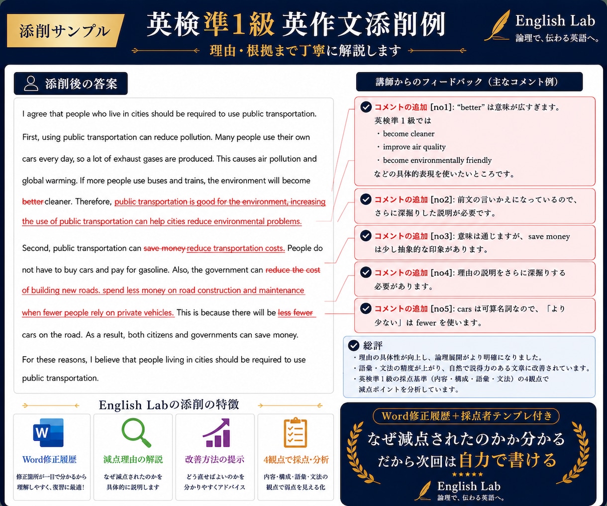 総合講座｜英検準1級英作文 基礎から順番に学べます 日本語での論理構成から合格答案完成までの4ステップ イメージ3