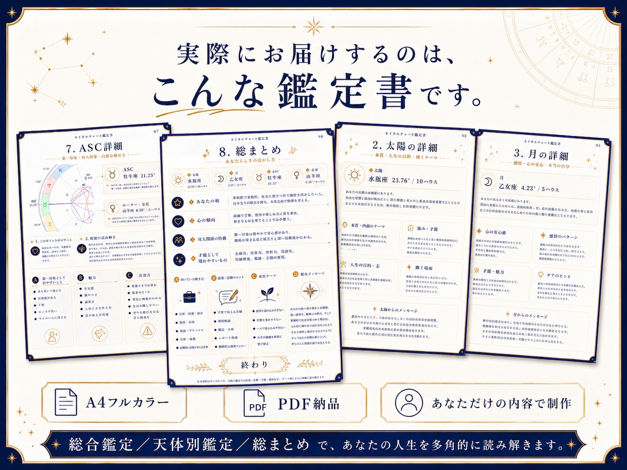 自分でも知らない本質を星で占います 占い歴20年。性格・恋愛・仕事まで深く鑑定 イメージ2