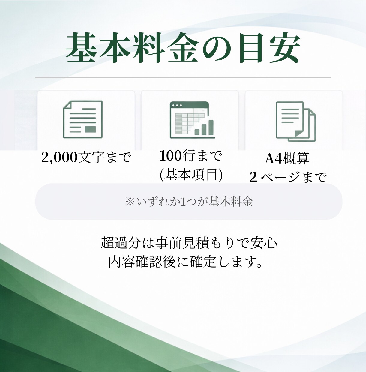 文字起こし／PDF・画像のデータ化丁寧に対応します Word/TXT/CSV対応｜見やすく整えて納品します。 イメージ3