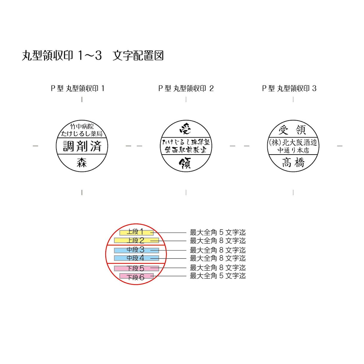 セミオーダーの領収印を作成します 老舗のハンコ屋がココナラに！たけじるし箕面 イメージ3
