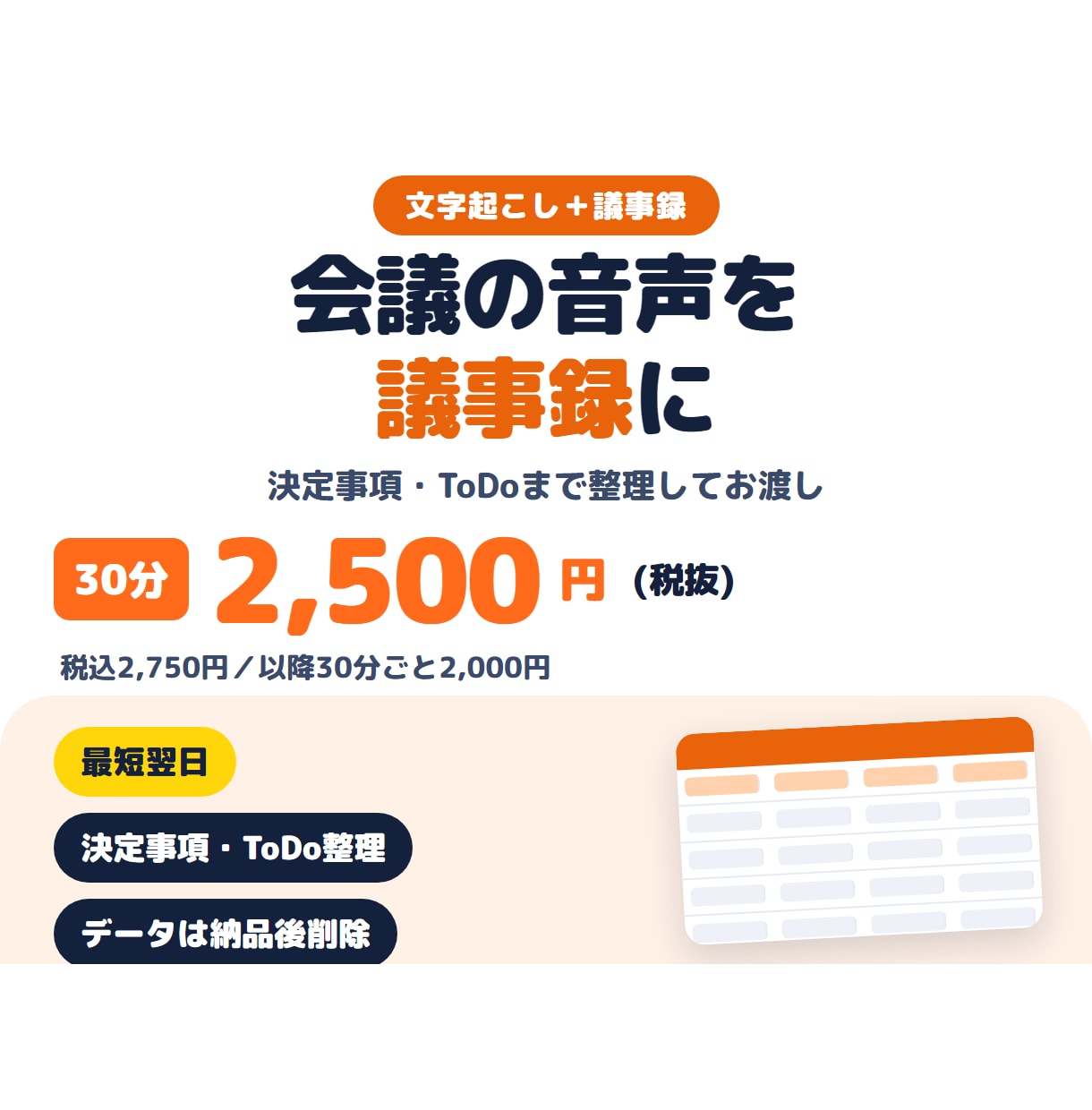 音声を文字起こしして議事録にします 30分2,500円・最短翌日。決定事項とToDoまで整理 イメージ1