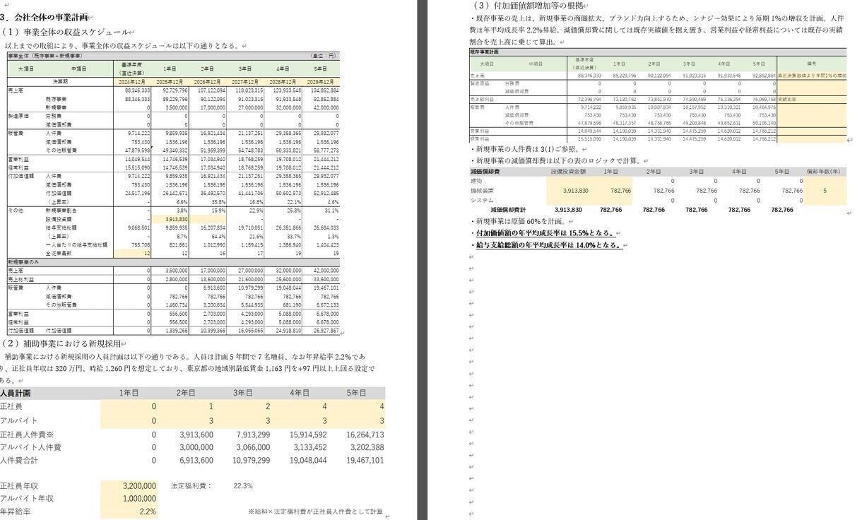 新事業進出・ものづくり補助金の計画書を支援します 審査を踏まえた【高品質な】事業計画書を【素早く】支援します。 イメージ6