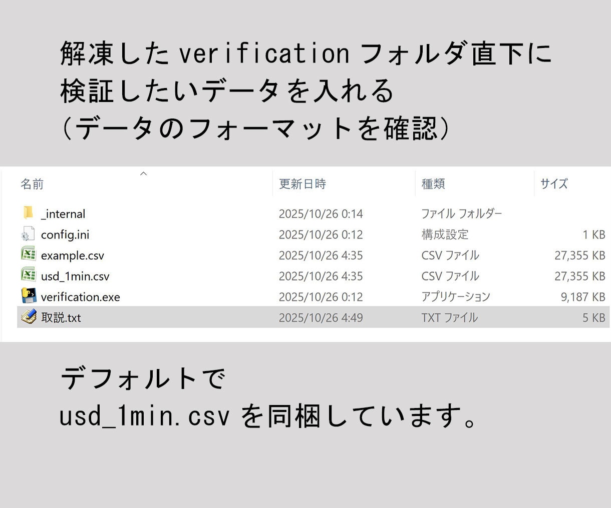 最適な買いエントリーポイント。検証ツール販売します USDJPY 買いエントリー専用 【先着10名様限定価格 】 イメージ2