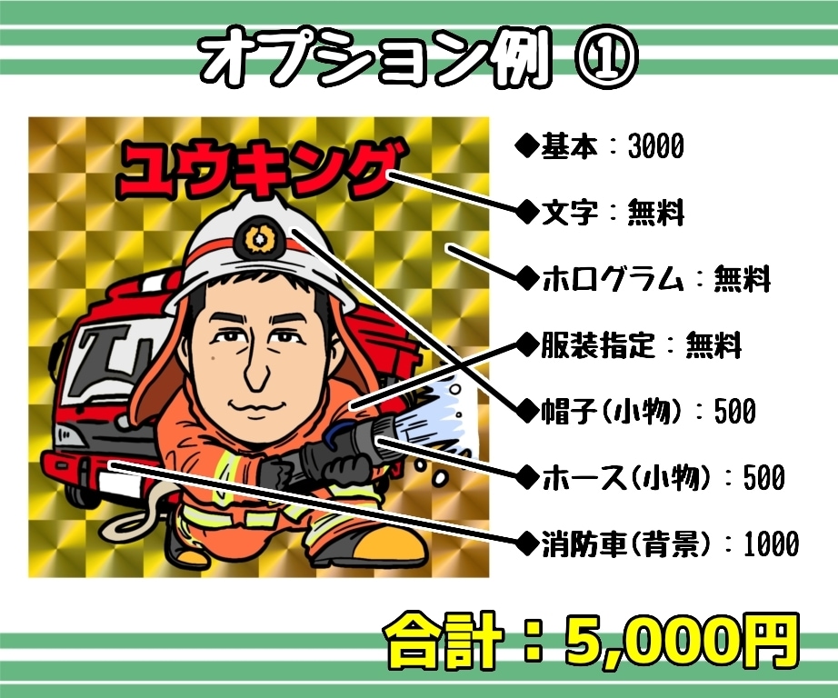 似顔絵（ビックリマン風）描きます ☆名刺作成はじめました☆プロフィールにも！ イメージ3