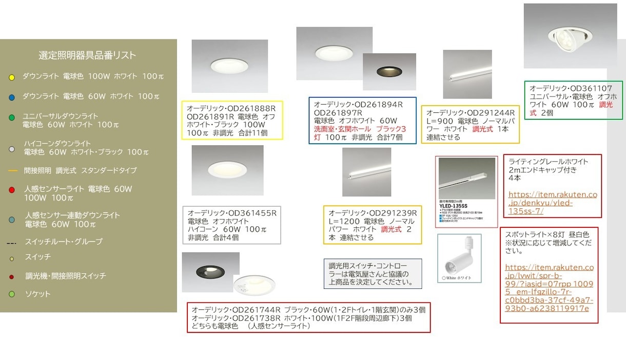 プロのデザイナーが全部屋の家具・照明を選定します ３Dパースも全部屋作成！プロにお任せしてお洒落な空間作り イメージ6