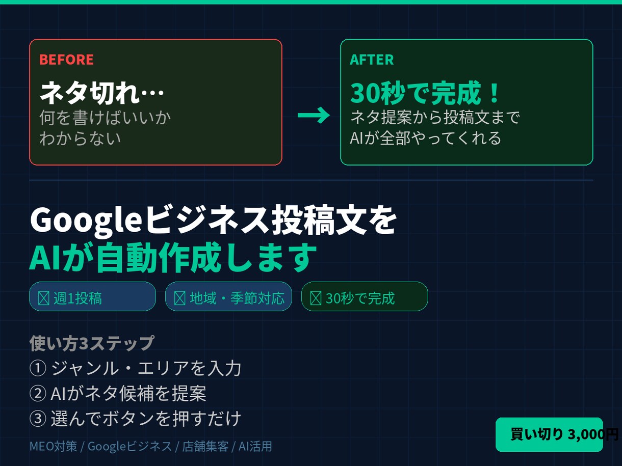 Googleビジネス投稿文をAIで自動作成します ネタ切れでも投稿が続く。AIが毎週のネタを提案 イメージ1