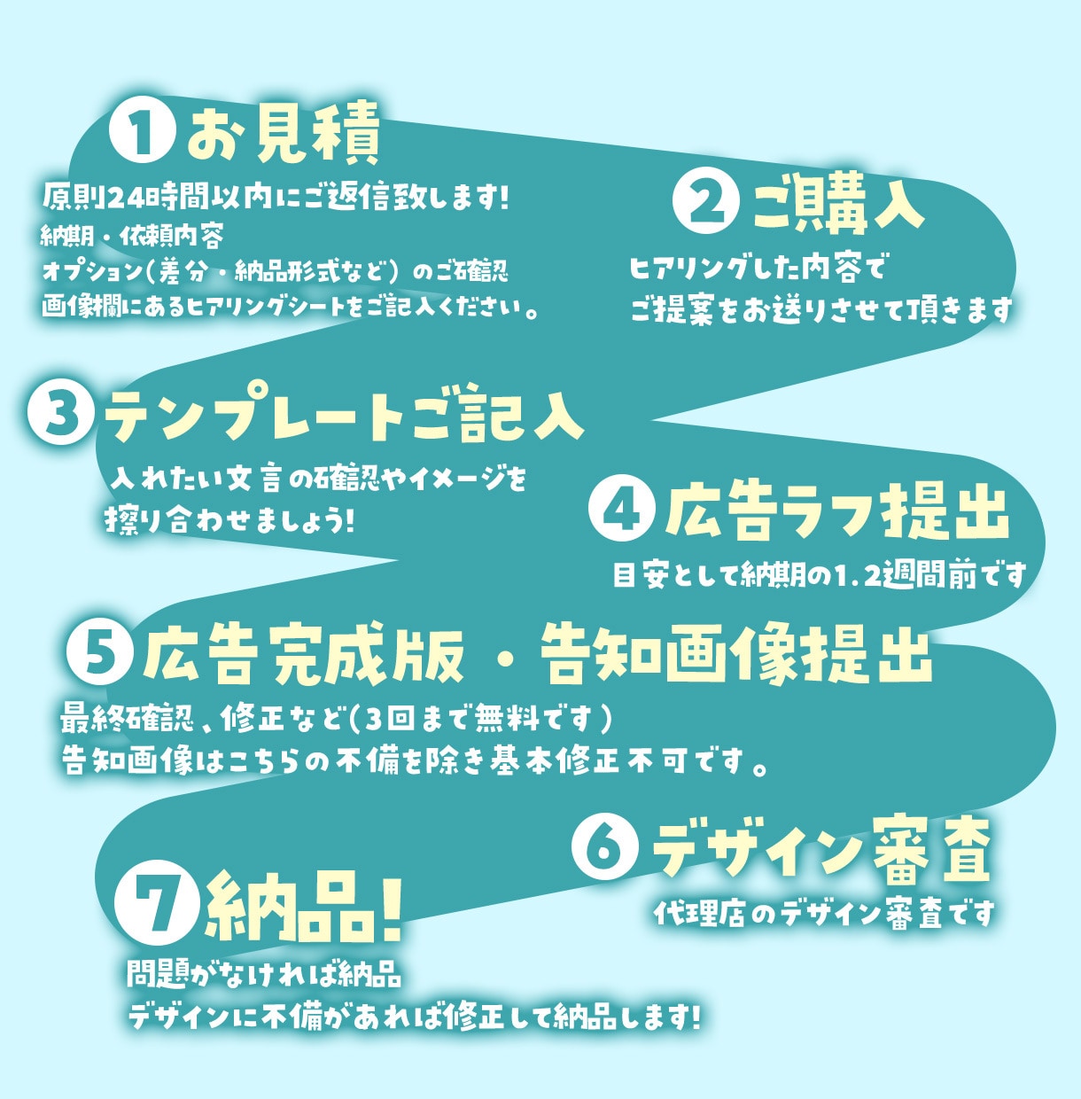 Vtuber、アイドルなど可愛い応援広告を作ります SNSの告知画像付き！一緒に記念日を盛り上げましょう！ イメージ8