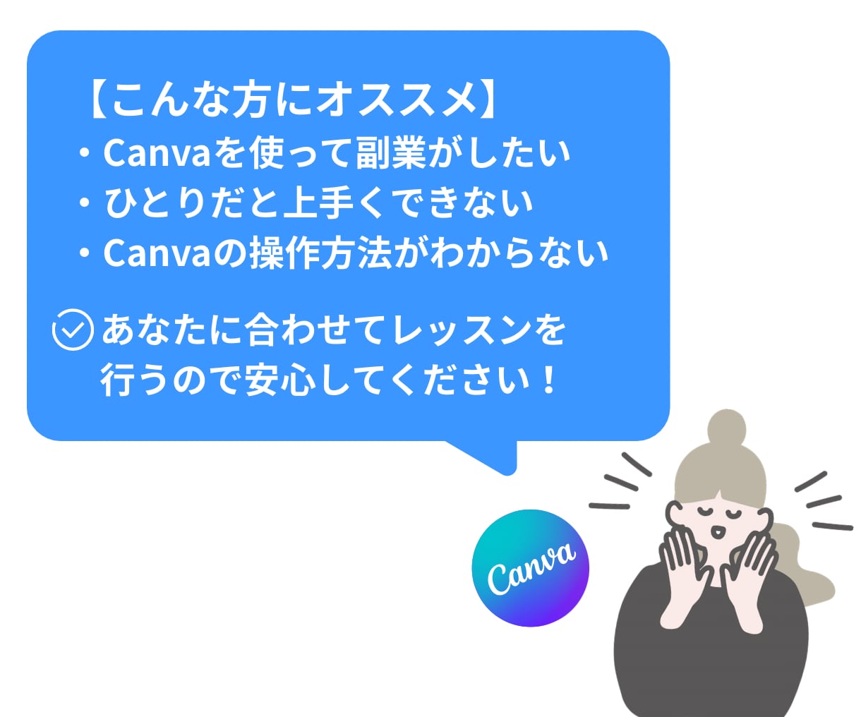 Canva初心者さんに丁寧に使い方を教えます 理想のデザインをカタチにするお手伝いをします！ イメージ3