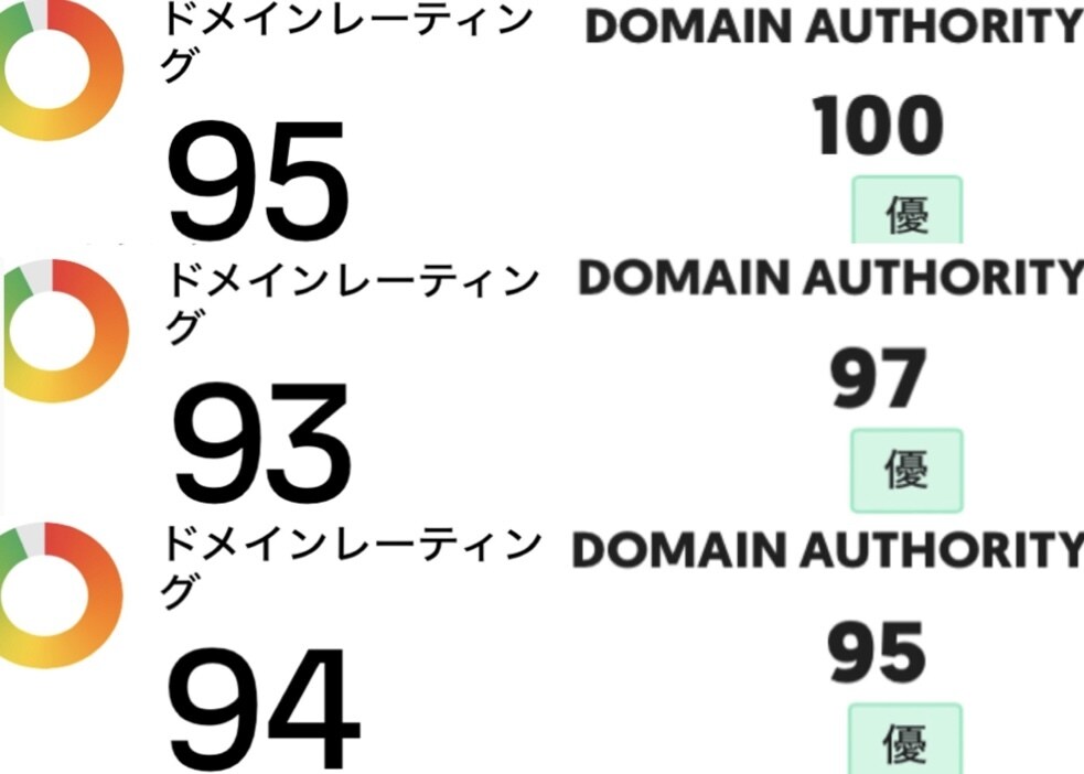 ドメインパワー最強の被リンク先をお教えします ご自身でできるドメインパワーの高い被リンク獲得先の情報 イメージ1