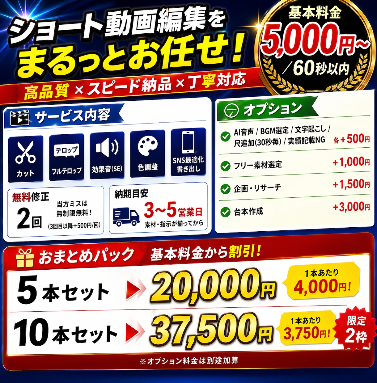 実績500本超！ショート動画編集します YouTube shorts・TikTok・リール・広告対応 イメージ2