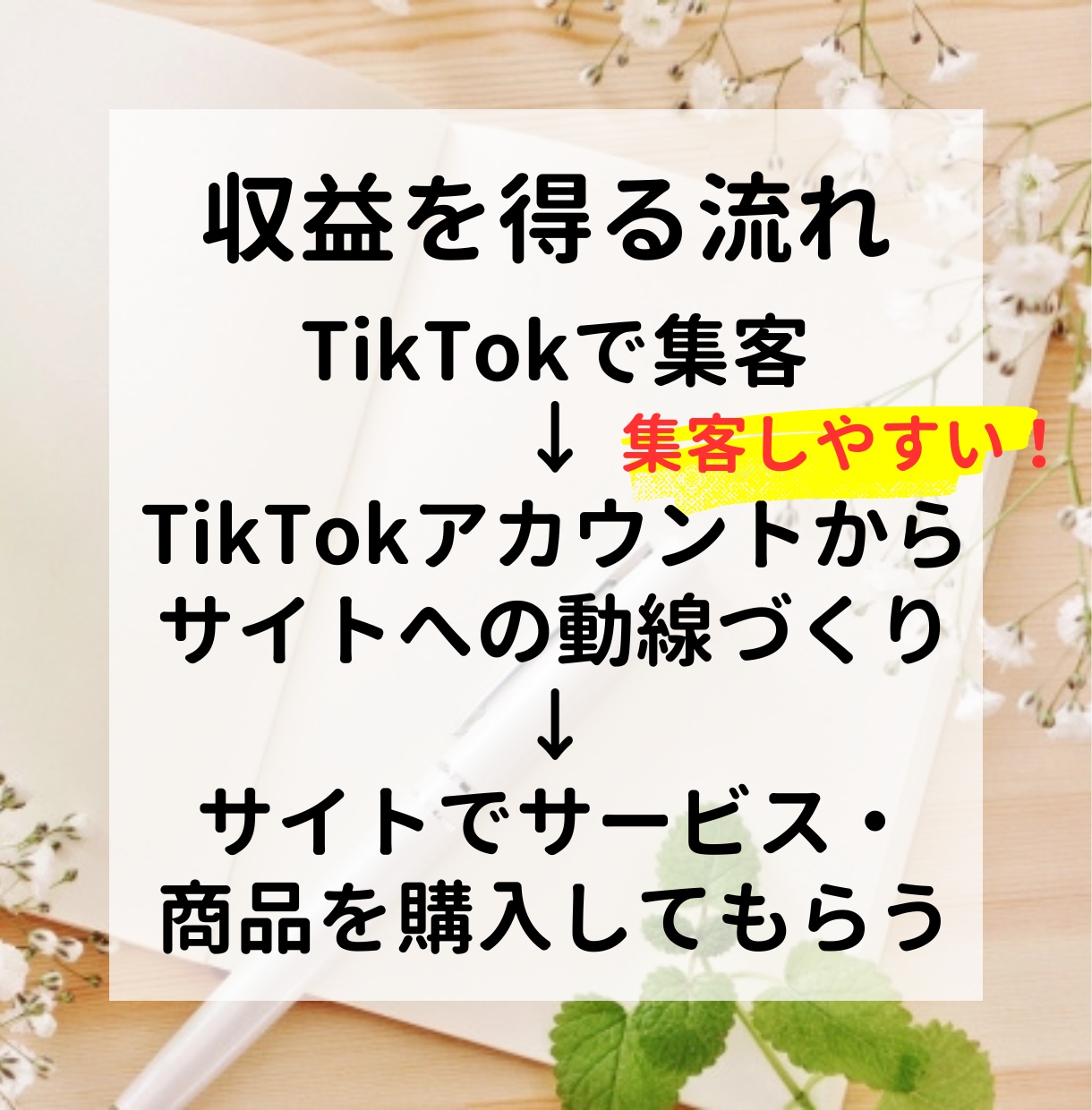 サイトの記事をTikTok動画にします 台本・声・編集・分析【20本・1分程】すべておまかせください イメージ5