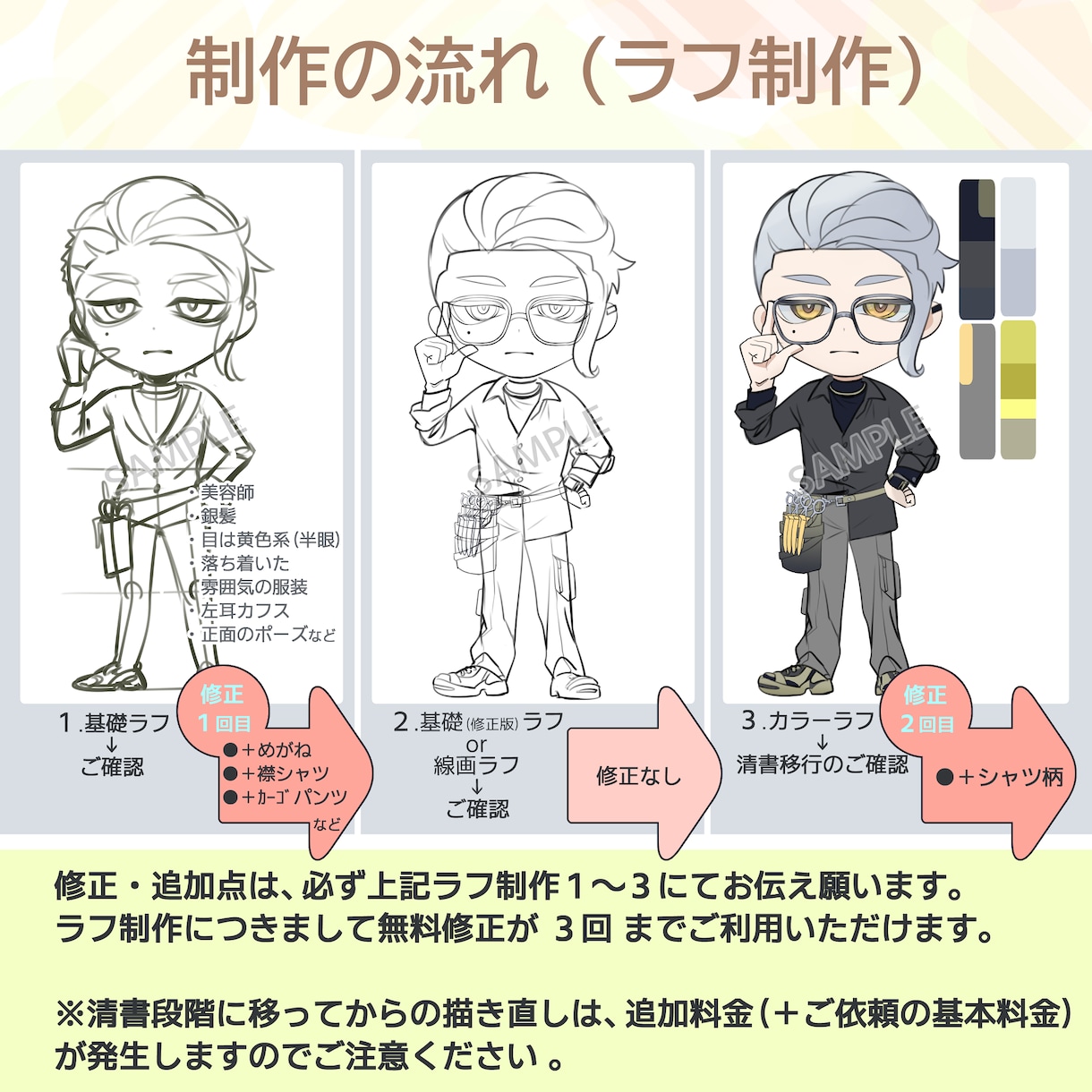 デフォルメ・ミニキャラクター制作します 貴方のちまっこ愛キャラ描かせていただきます！ イメージ3