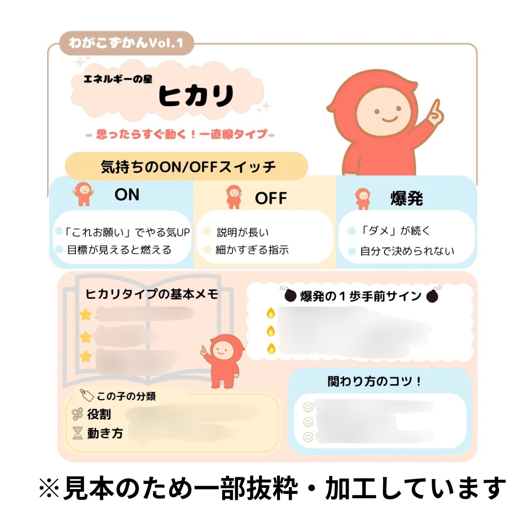 生年月日でわがこずかん作ります 知るだけで、関わり方が変わります✨ イメージ2