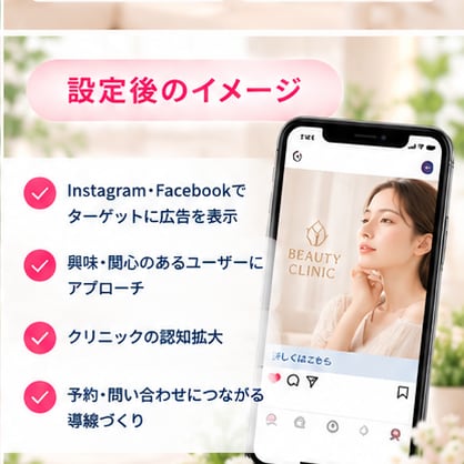 美容クリニックのMeta広告の初期設定を支援します 美容医療のInstagram・Facebook広告に対応！ イメージ7