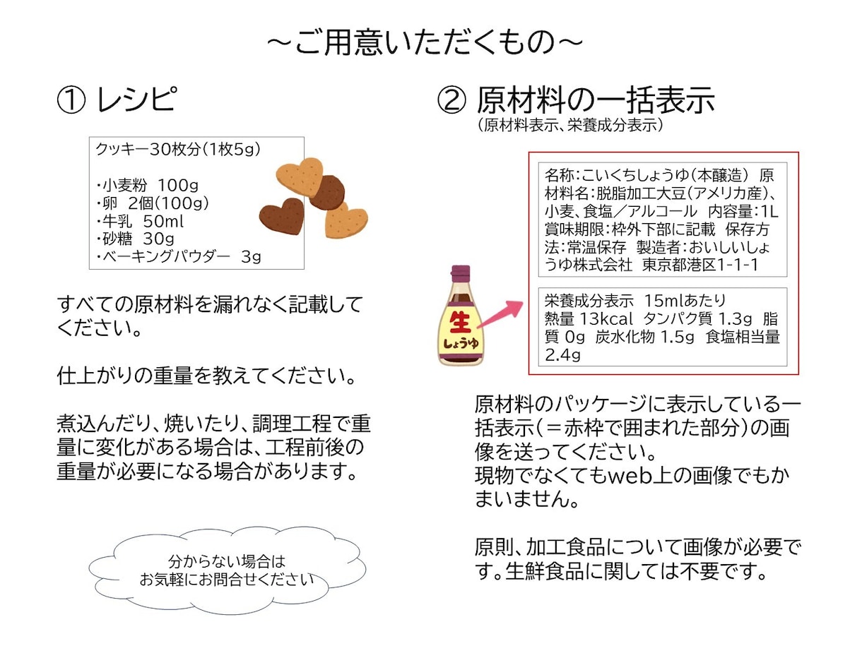 食品表示の作成します 中級食品表示診断士にマルっとお任せ！ イメージ2