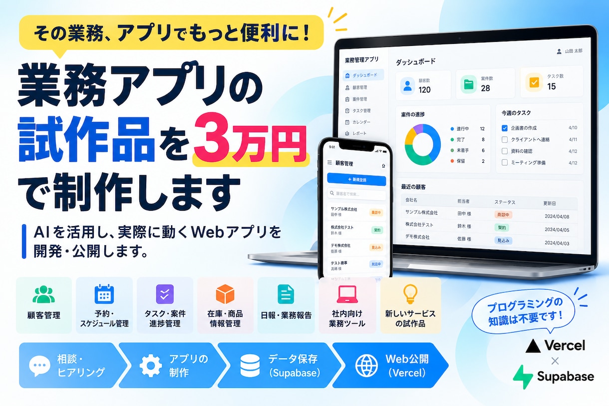 業務アプリの試作品を3万円で制作します AIを活用し、実際に動くWebアプリを開発・公開します。 イメージ1