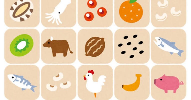 食品にまつわる表示の作成をいたします 早く・安く・正確に！中級食品表示診断士にお任せください イメージ2
