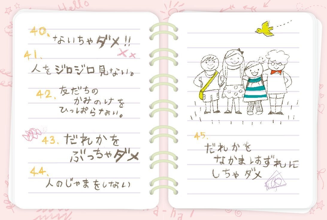 レディのルール♡あなたの足りないところ教えます きちんとレディでいられていますか？ イメージ1