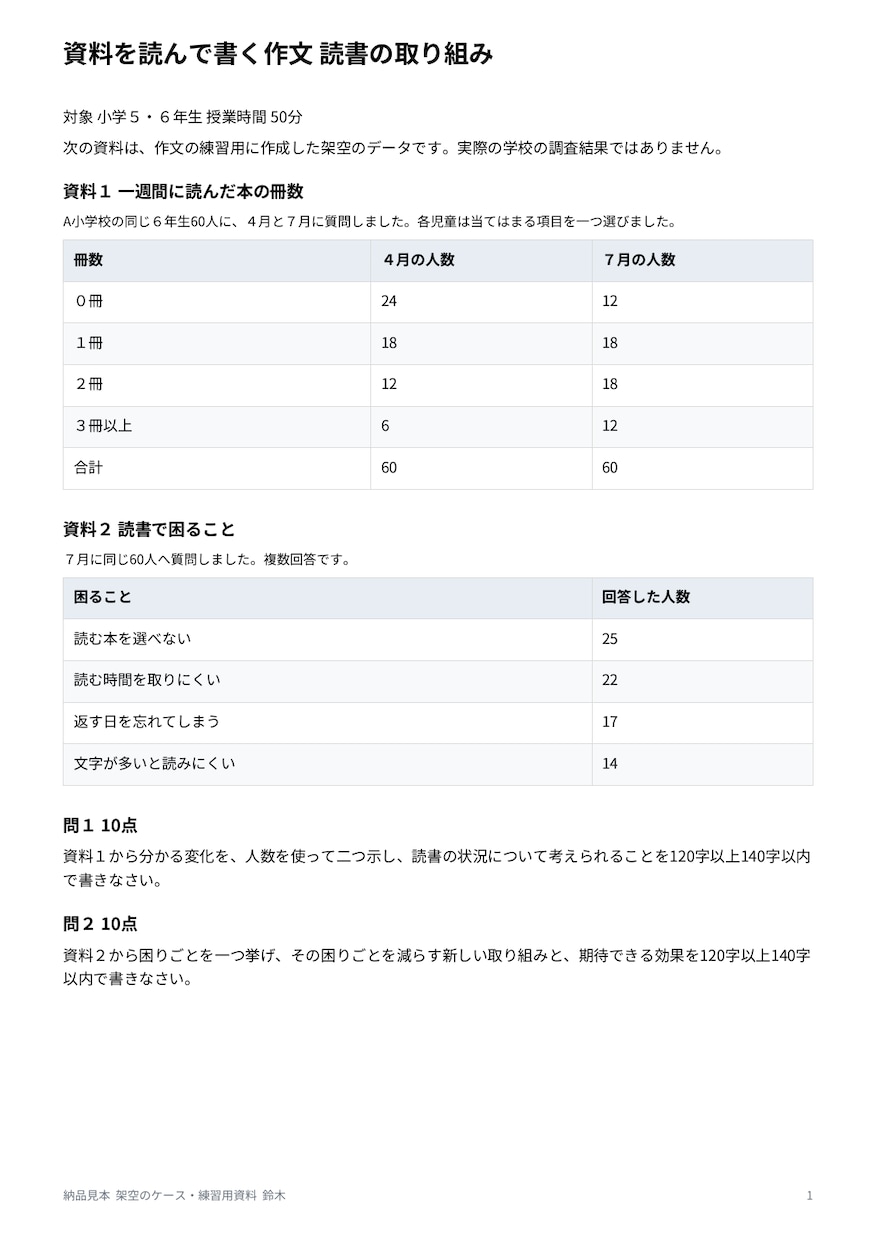 塾で使える資料読み取り作文の授業教材を作ります 問題２問・模範解答・採点基準・50分の授業案 イメージ3