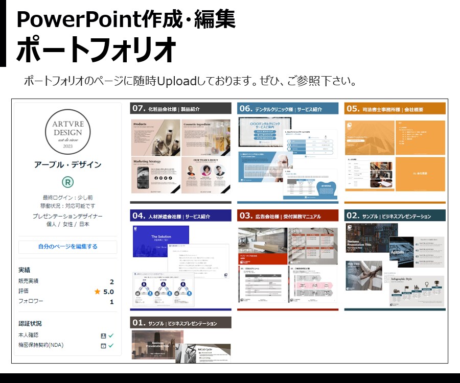 資料作成・編集致します 大手外資コンサルタントが相手に伝わるスライドをお作りします イメージ4