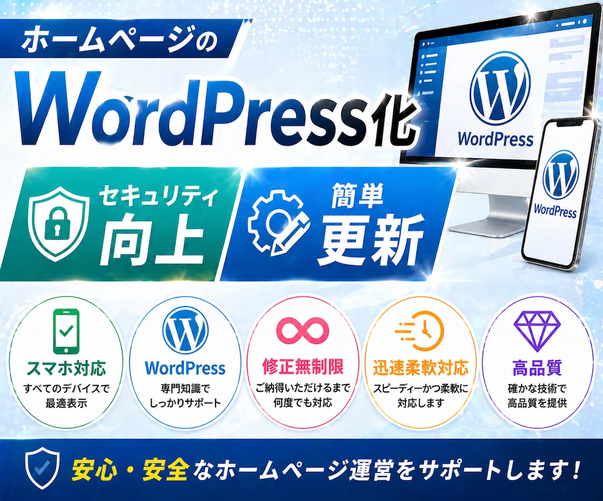 ホームページをWordPress化します ワードプレス/更新/簡単/初心者 イメージ1