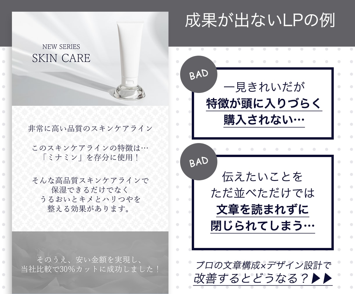 サービス購入前の方へ、事前打ち合わせします ビデオ・通話で相談ができる窓口です。 イメージ5