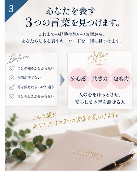 自己分析であなたの強みを見つけて魅力を引き出します 現役フリーアナウンサーがあなたの魅力を引き出します イメージ3