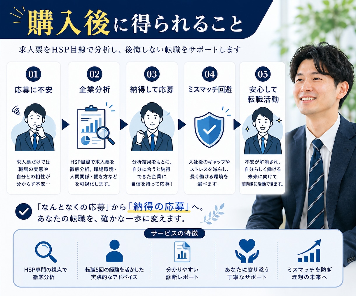 HSP向け求人診断｜応募企業を本音で分析します あなたにとって「本当に合う会社」か応募前の不安を整理します イメージ6