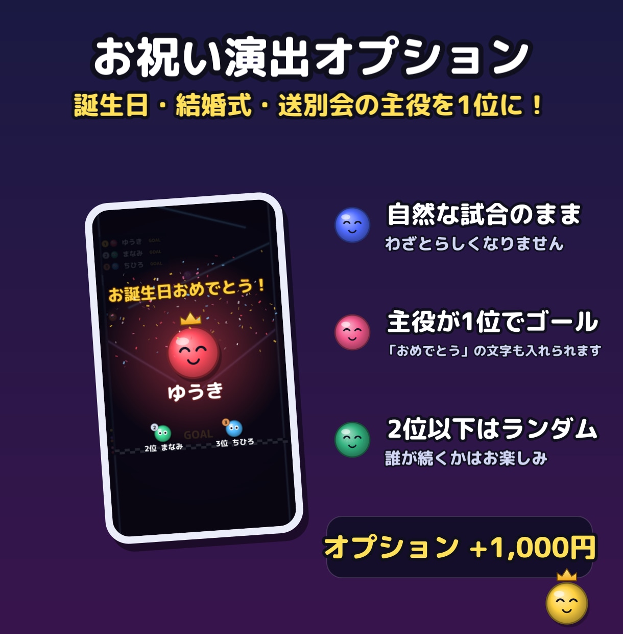 名前入りボールレース動画で抽選を盛り上げます 結果は完全ランダム！あなたの名前のボールが走る イメージ3