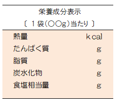 栄養価計算（推定値）して表示作成をいたします 現役の病院管理栄養士が栄養成分表示作ります！ イメージ1