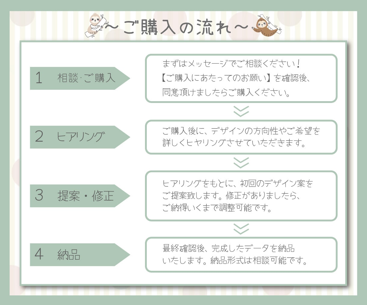 チラシ作成｜初めてでも一緒に作ります つくる人にも、受け取る人にもやさしいデザイン イメージ10