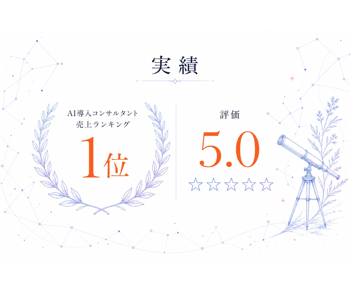 非エンジニアにClaudeCode導入を伴走します 全2回★経営者・個人事業主の業務自動化に伴走 イメージ9