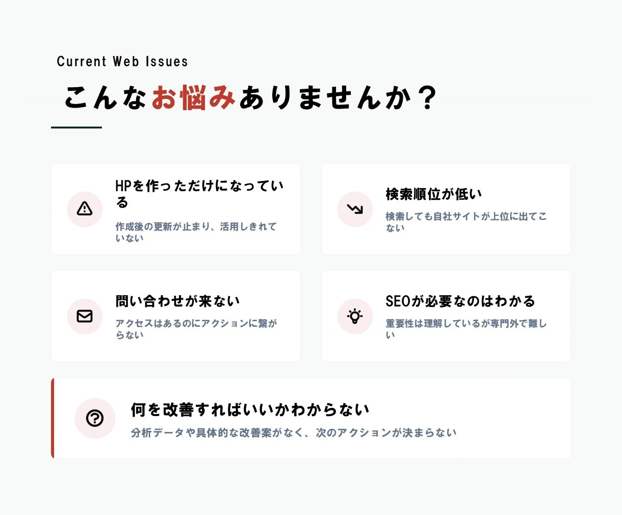 問い合わせが来ないHPを簡易診断します あなたのHPが伸びない原因を分析します イメージ2