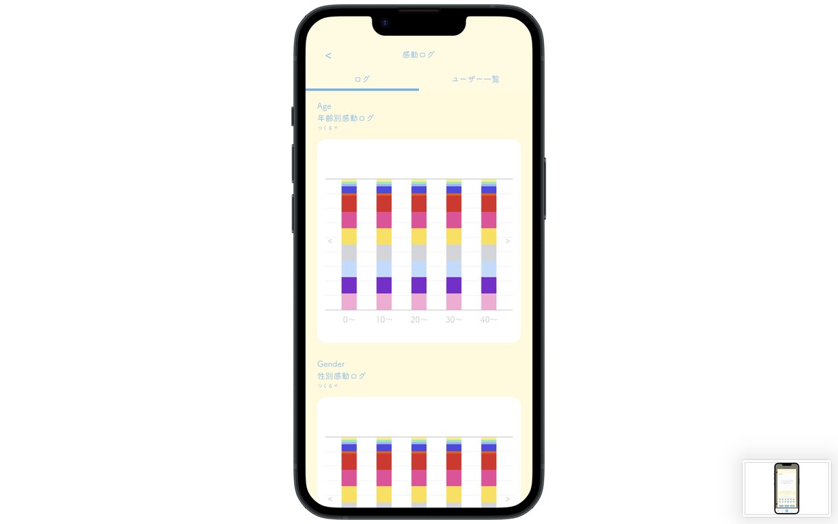FigmaでアプリのUIUX設計・制作します 実際に自社アプリを開発する私たちが最適なデザインを提案します イメージ5