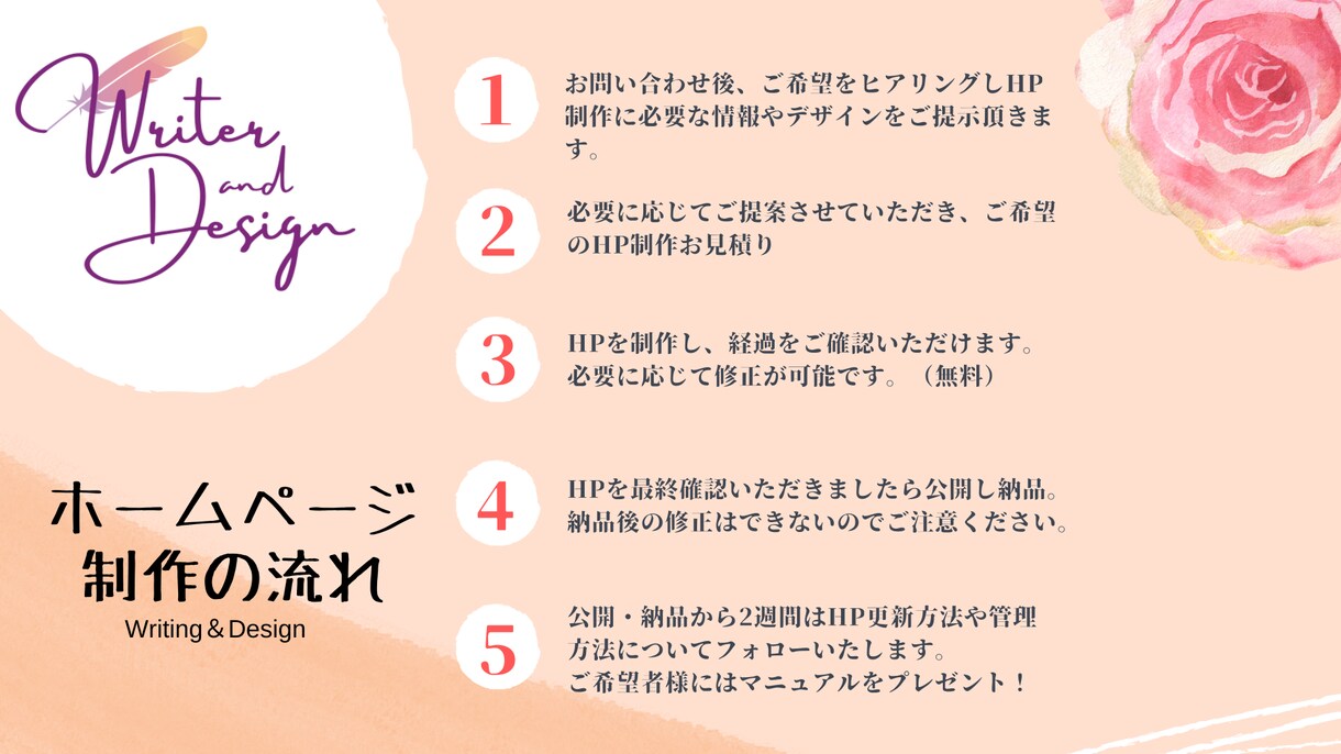 素敵なHPをWordPressで制作します 初めてのHPでも、アフターサービスがあるので安心です！ イメージ2