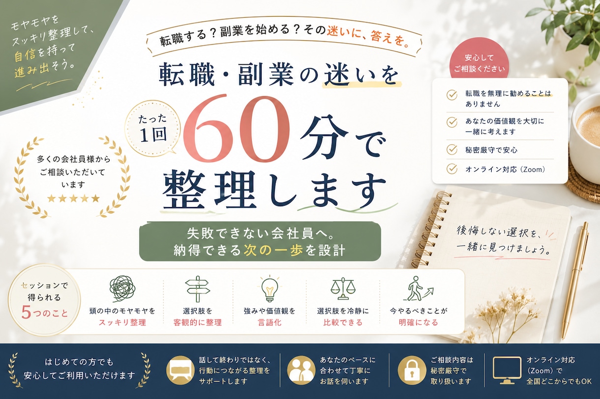 転職・副業の迷いを60分で整理します 失敗できない会社員へ。納得できる次の一歩を設計 イメージ1