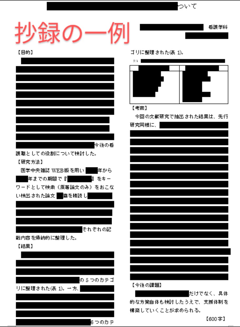 レポート、報告書を手伝います 博士号保有の引退教員が支援。看護系、福祉系、一般教養等 イメージ6