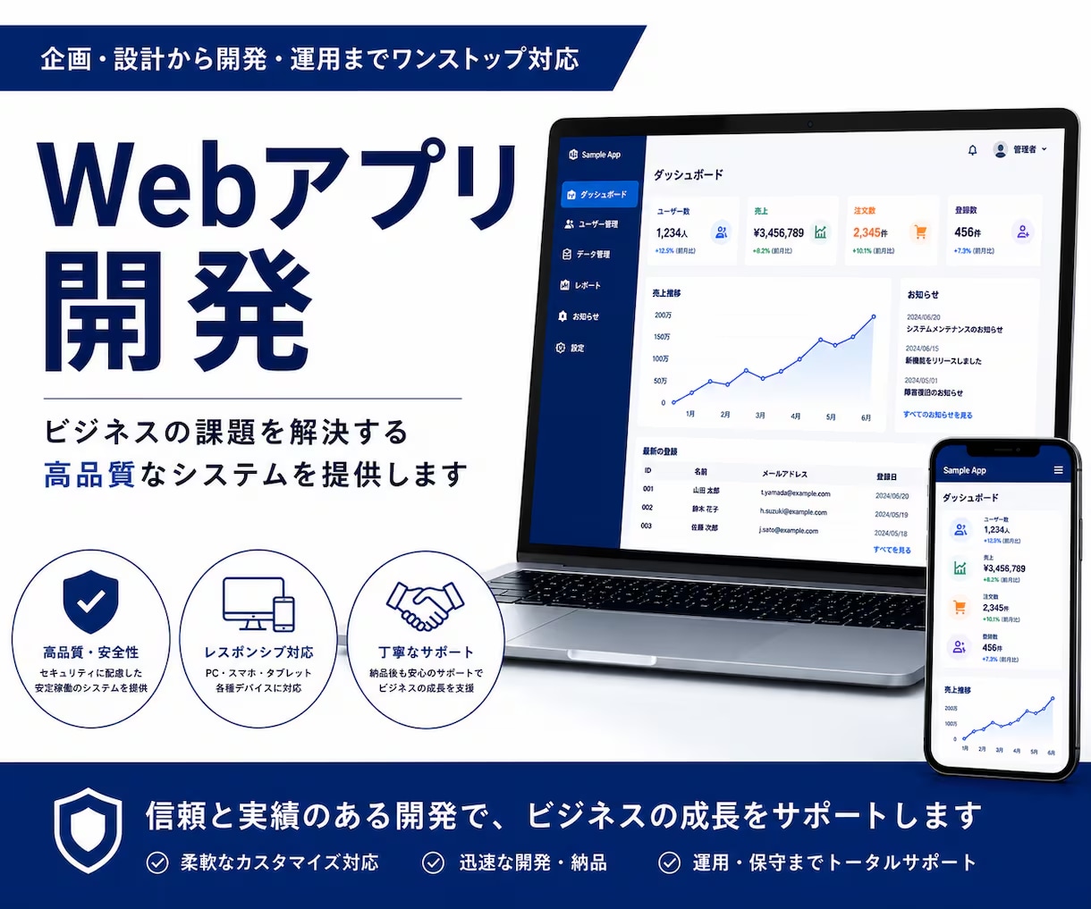 webアプリで業務の仕組み化をお手伝いします 御社の業務に合わせた、誰でも使える専用画面 イメージ1
