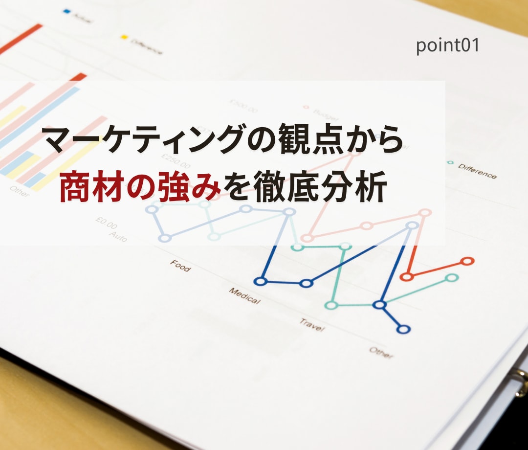 強みが100%伝わるコンセプト/コピーを設計します サービスの特性を分析して提供価値を整理。最適な切り口で表現。 イメージ2