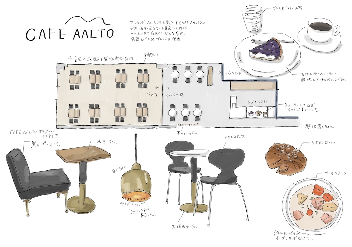 手描き間取り図イラスト描きます 図面と共にショップ、ホテル、カフェの魅力を伝えるイラスト イメージ1